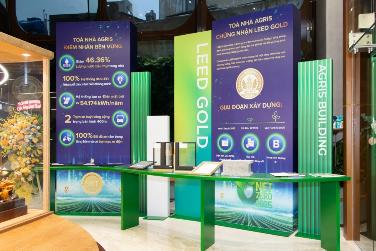 AgriS Building thể hiện chiến lược phát triển bền vững và triết lý kinh tế tuần hoàn của AgriS.