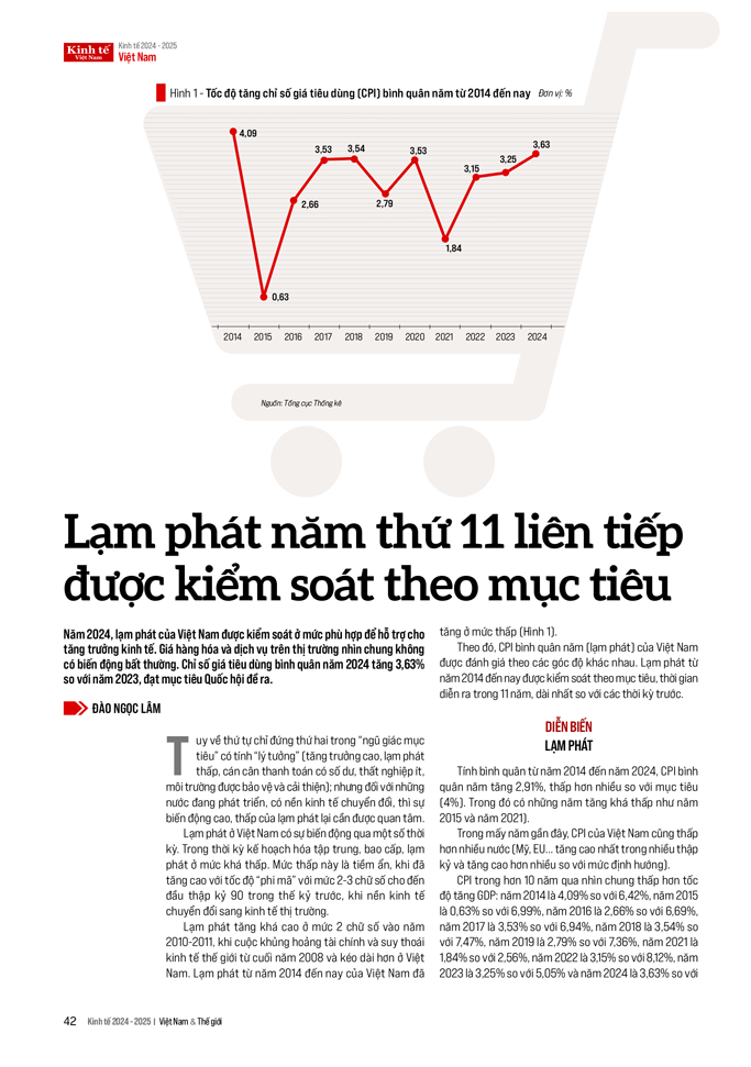 Lạm phát năm thứ 11 liên tiếp được kiểm soát theo mục tiêu - Ảnh 1