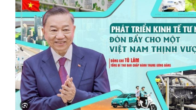 Nghị quyết số 68-NQ/TW của Bộ Chính trị về phát triển kinh tế tư nhân