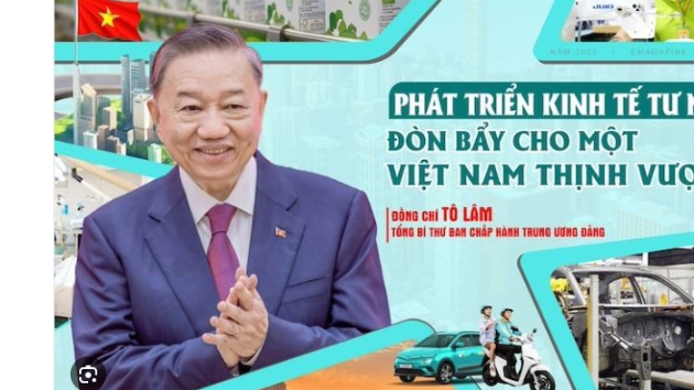 Nghị quyết số 68-NQ/TW của Bộ Chính trị về phát triển kinh tế tư nhân