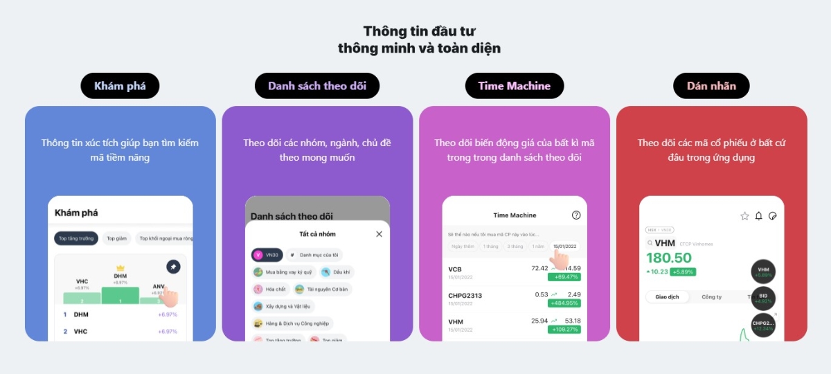 App giao dịch chứng kho&aacute;n iKIS hỗ trợ nh&agrave; đầu tư với nhiều t&iacute;nh năng ưu việt.