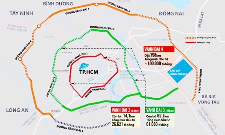 Dự án đường Vành đai 4 TP.HCM (màu cam) đi qua 5 tỉnh, thành vùng Đông Nam Bộ với tổng chiều dài gần 207 km