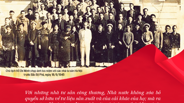 Tư tưởng của Chủ tịch Hồ Chí Minh về kinh tế tư nhân