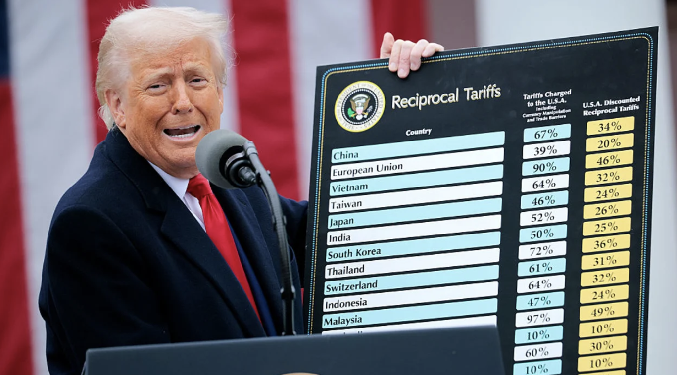 Tổng thống Mỹ Donald Trump công bố thuế quan đối ứng hom 2/4 - Ảnh: Getty/CNBC.