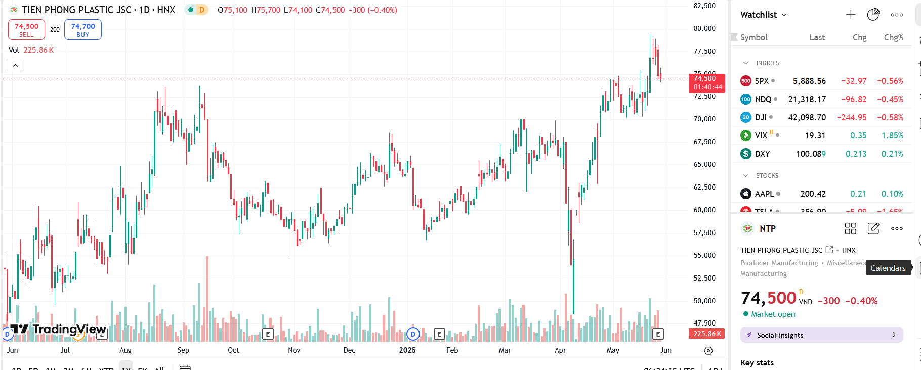 Sắp nhận cổ tức bằng tiền và cổ phiếu, hai tổ chức muốn 