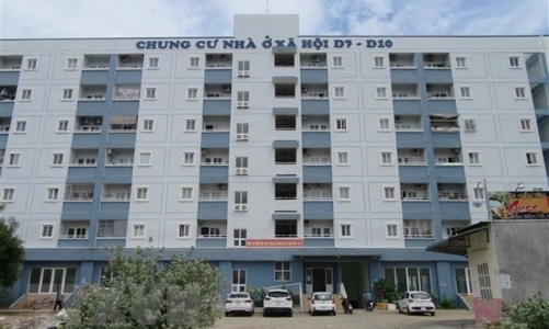 Nhà ở xã hội được áp dụng hàng loạt cơ chế chính sách đặc thù, ưu đãi