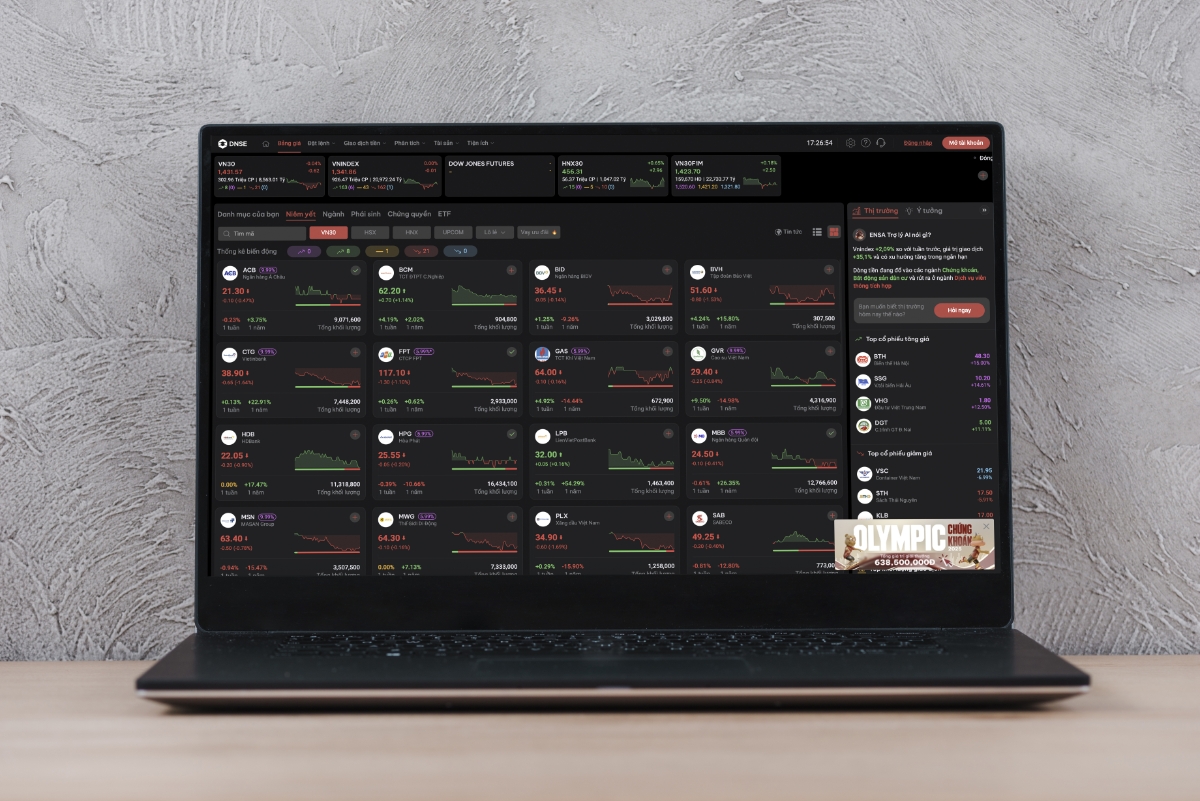 Bảng gi&aacute; Gen Z của DNSE c&oacute; giao diện đẹp, tinh gọn, dễ sử dụng v&agrave; t&igrave;m kiếm th&ocirc;ng tin, ngay cả với người chưa từng đầu tư.