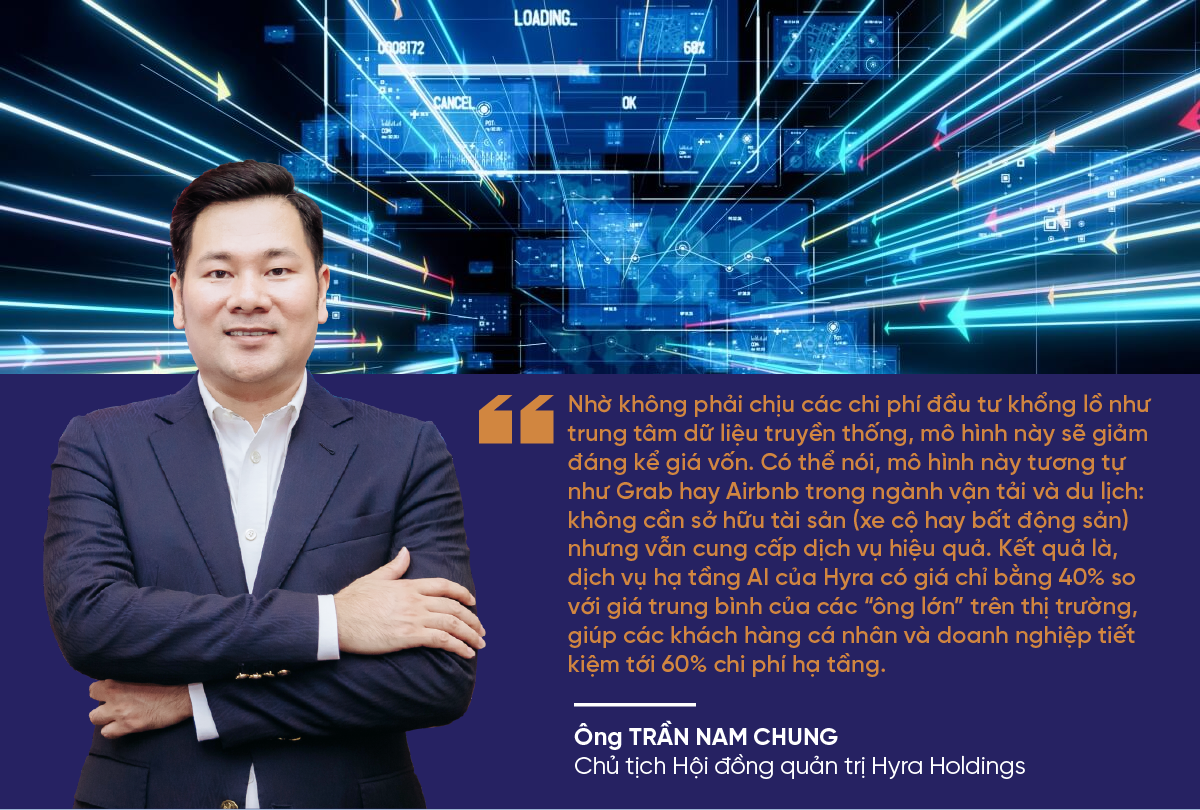 Mô hình kinh tế chia sẻ hạ tầng điện toán biên phi tập trung - Ảnh 4
