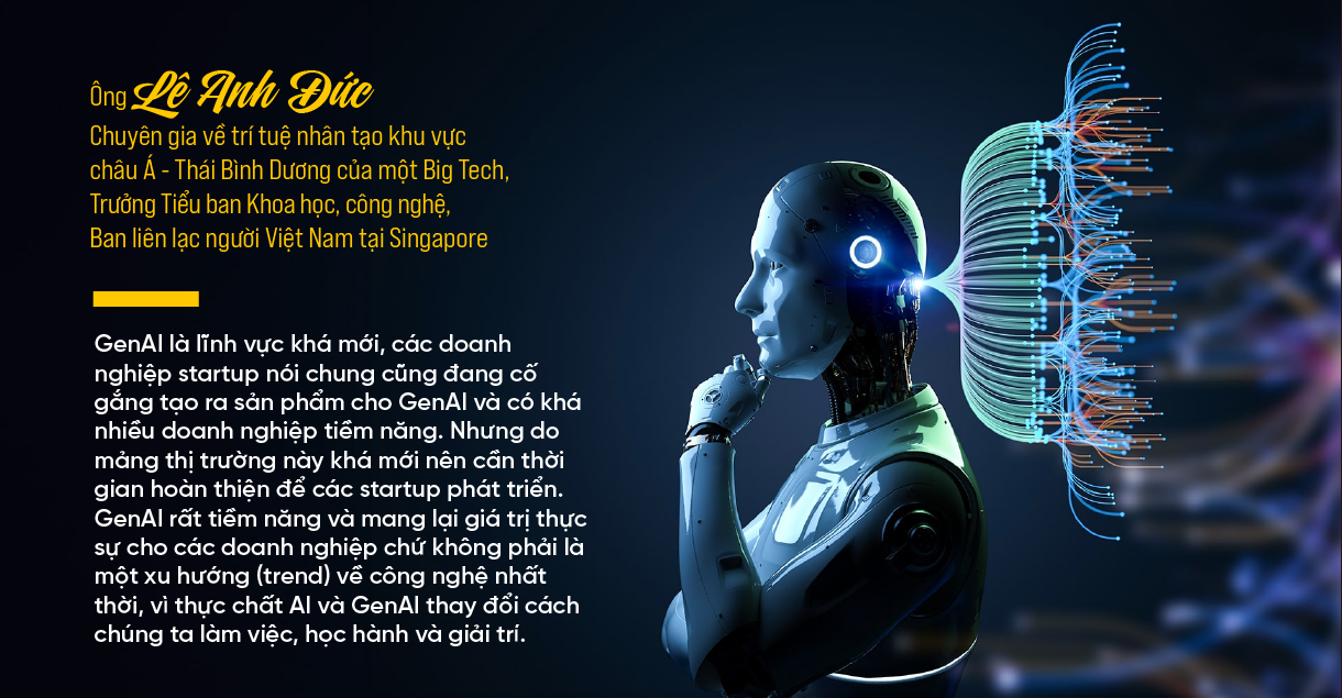 Mô hình AI và hướng đi cho doanh nghiệp Việt  - Ảnh 5