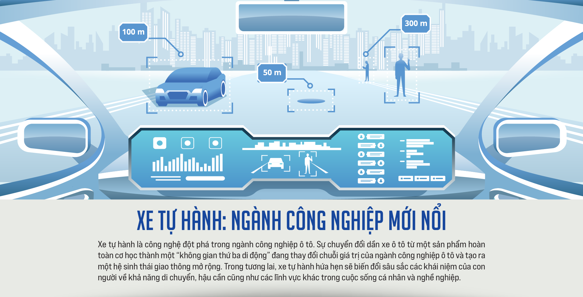 Xe tự hành: Ngành công nghiệp mới nổi - Ảnh 1