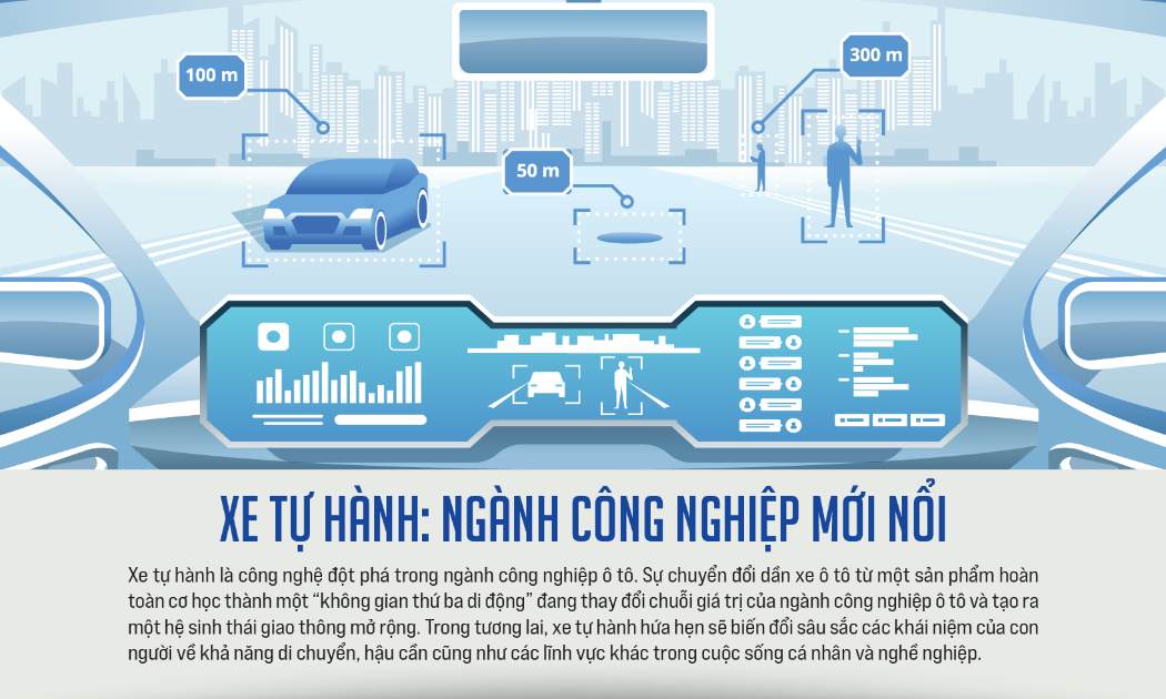 VnEconomy