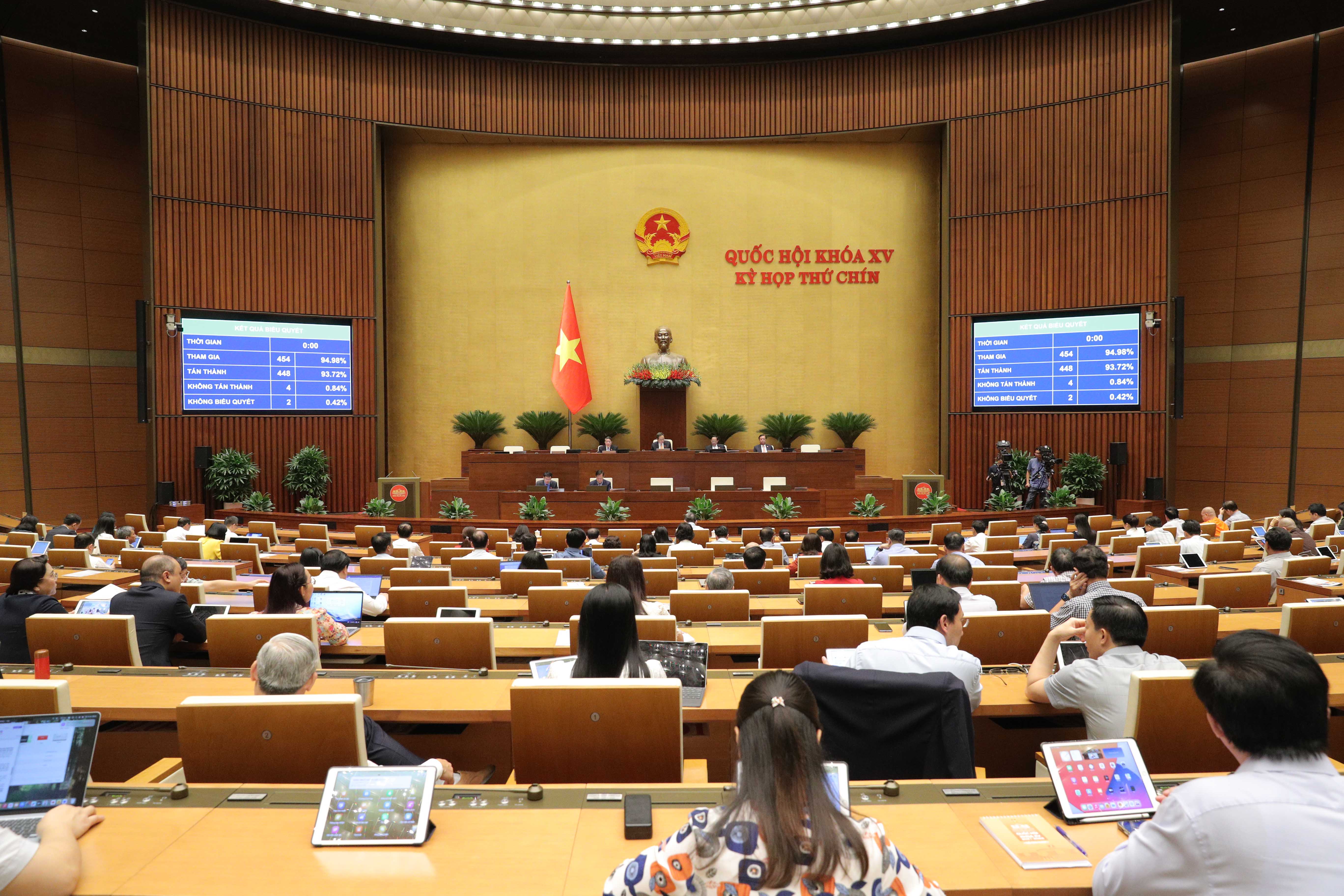 Quốc hội biểu quyết th&ocirc;ng qua Luật Thuế ti&ecirc;u thụ đặc biệt (sửa đổi).