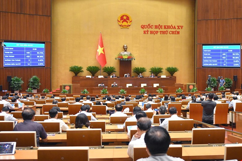 Quốc hội thông qua Luật sửa đổi, bổ sung một số điều của Luật Tiêu chuẩn và quy chuẩn kỹ thuật. Ảnh: Quochoi.vn.