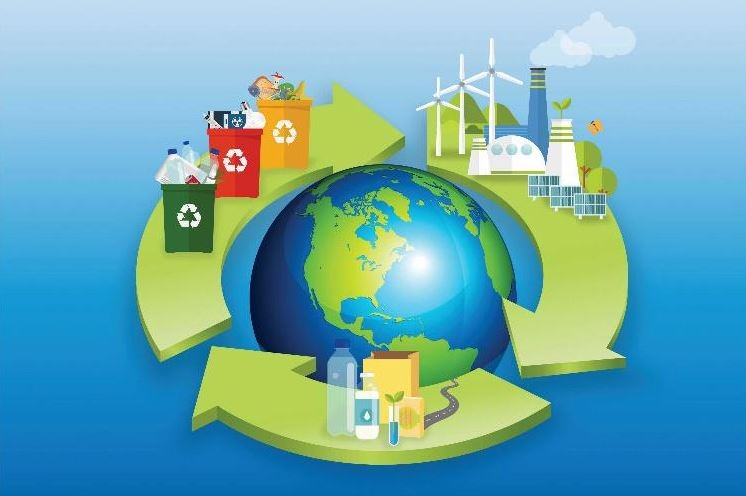 Environmental responsibility from enterprises