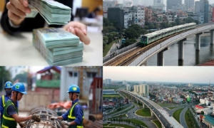Đại biểu Quốc hội lo phân bổ và sử dụng vốn đầu tư công chưa hiệu quả