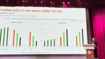 "Made in Vietnam Energy" dialogue held in Hanoi