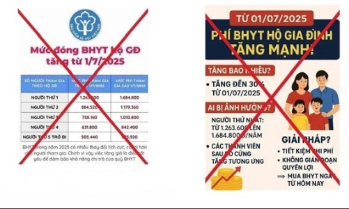 Thông tin tăng mức đóng bảo hiểm y tế từ 1/7/2025 là chưa chính xác