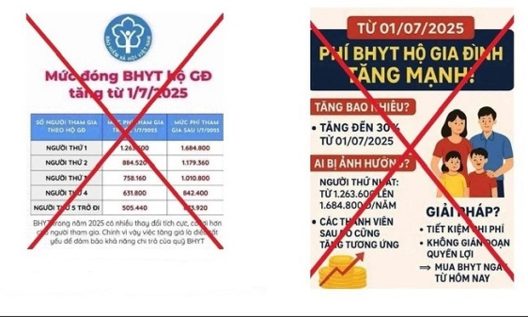 Thông tin chưa chính xác về việc tăng mức đóng bảo hiểm y tế hộ gia đình lan truyền trên mạng xã hội. Ảnh: BHXH Việt Nam.