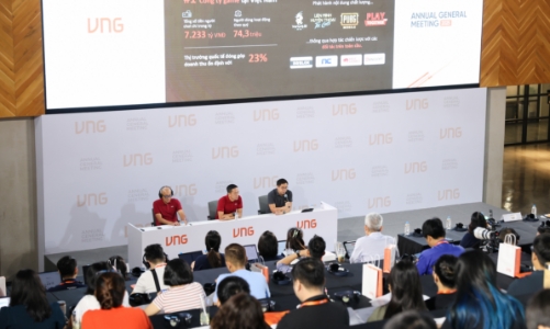 VNG đặt mục tiêu doanh thu 10.773 tỷ đồng, lấy AI và 