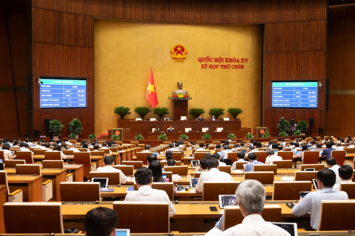 Quốc hội biểu quyết th&ocirc;ng qua&nbsp;Luật C&aacute;n bộ, c&ocirc;ng chức (sửa đổi). Ảnh: Phạm Thắng.