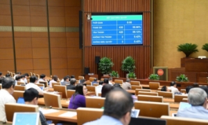 Hà Nội được hưởng 100% khoản thu tiền sử dụng đất, cho thuê đất