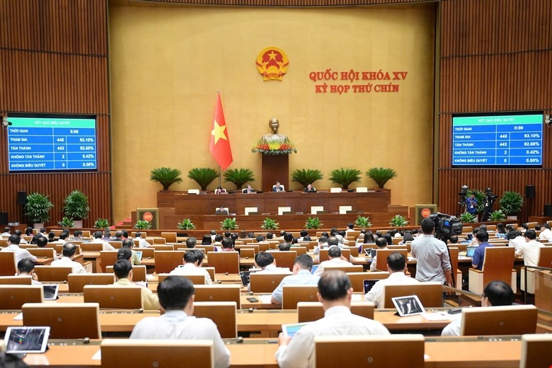 Quốc hội Biểu quyết thông qua Luật Thanh tra (sửa đổi).