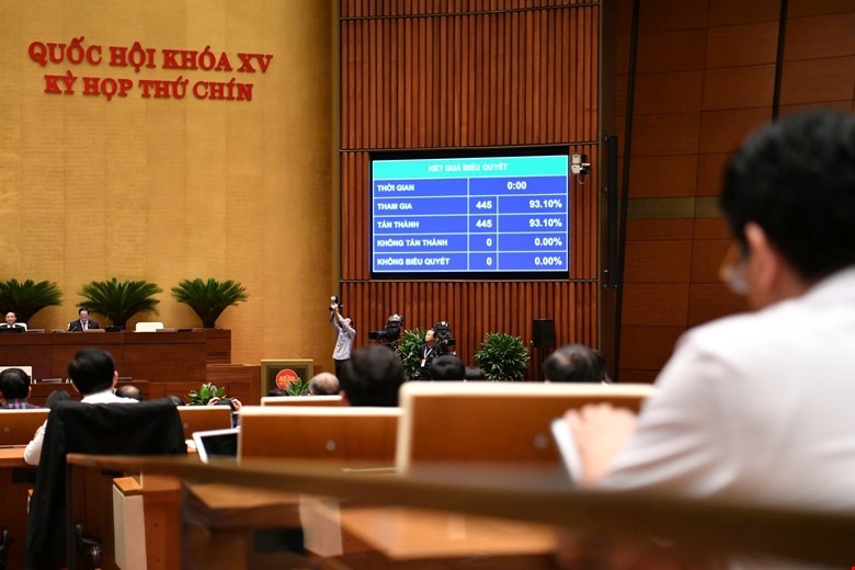 Quốc hội Biểu quyết th&ocirc;ng qua Luật Tham gia lực lượng g&igrave;n giữ h&ograve;a b&igrave;nh của Li&ecirc;n hợp quốc.