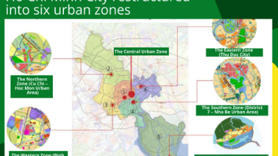 Ho Chi Minh City to have six development zones