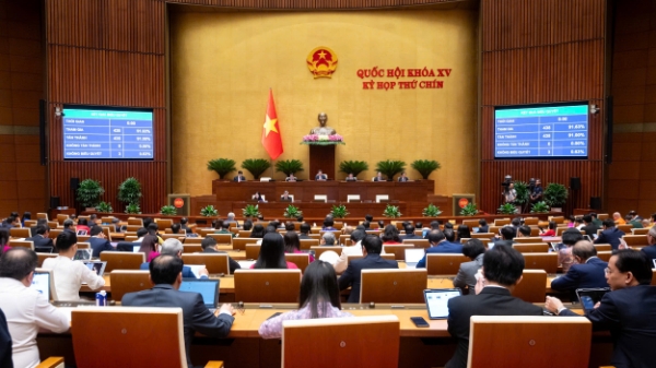 Quốc hội thông qua Luật Khoa học, Công nghệ và Đổi mới sáng tạo