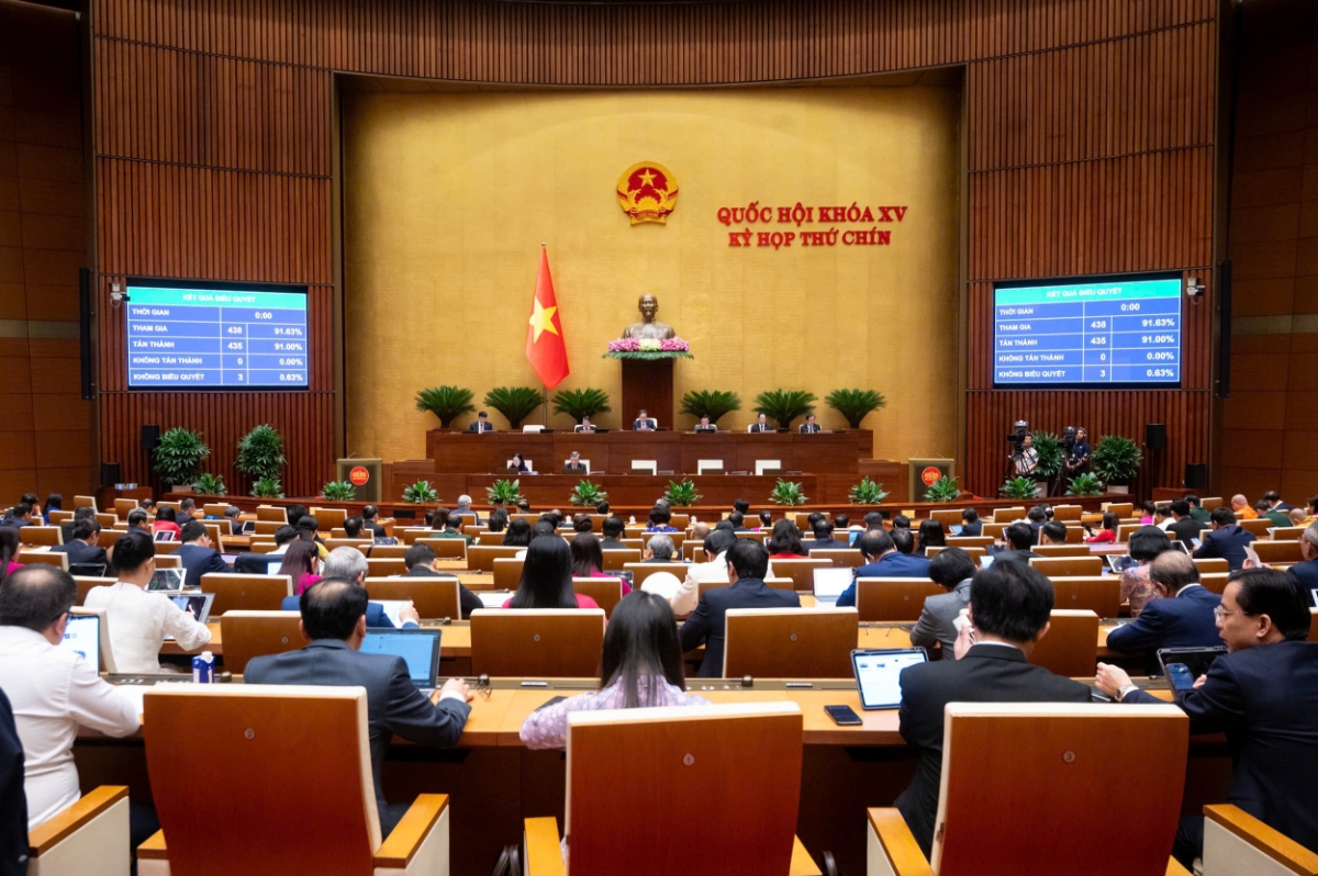 Quốc hội thông qua Luật Khoa học, Công nghệ và Đổi mới sáng tạo.
