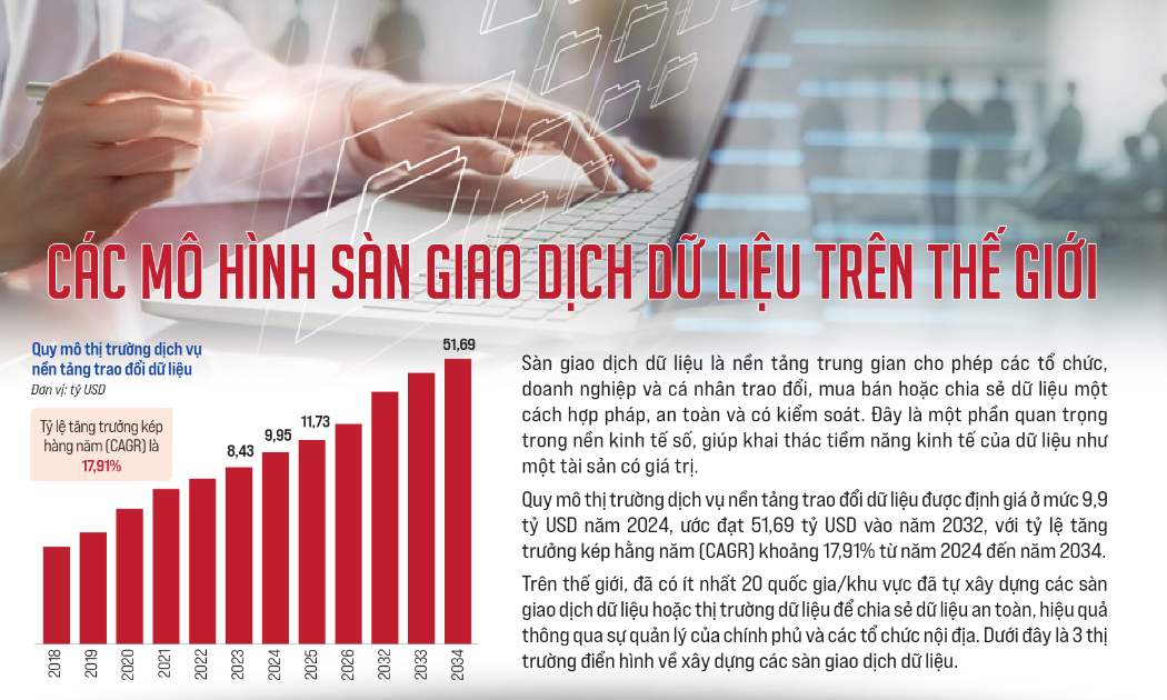 VnEconomy