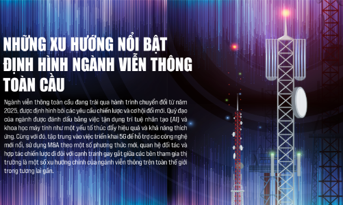 Những xu hướng nổi bật định hình ngành viễn thông toàn cầu