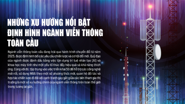 Những xu hướng nổi bật định hình ngành viễn thông toàn cầu