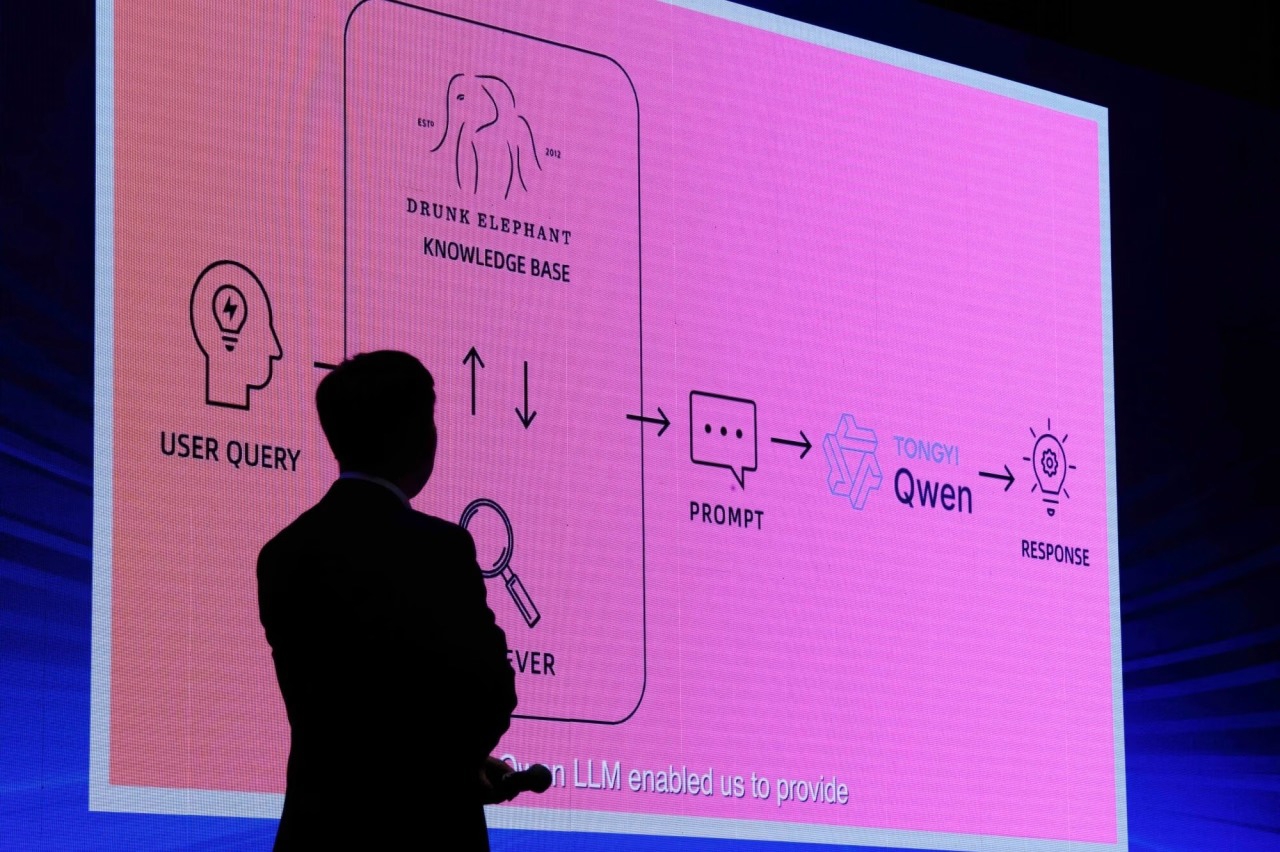 Không chỉ có chi phí rẻ hơn, sử dụng nguồn mở, các startup AI Trung Quốc còn nhanh chóng đến các thị trường nơi đối thủ Mỹ và châu Âu chưa kịp đặt chân