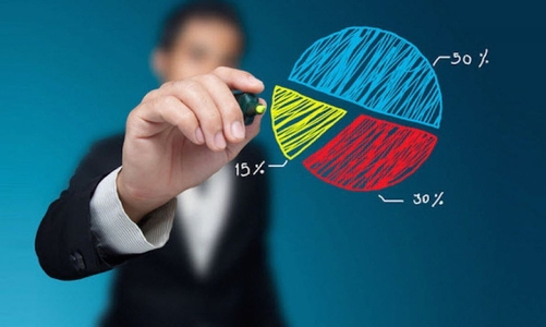 VPS tiếp tục dẫn đầu thị phần môi giới trong quý 2/2025