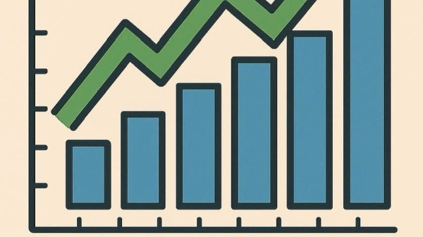 UOB nâng dự báo tăng trưởng kinh tế Việt Nam năm 2025 lên 6,9%
