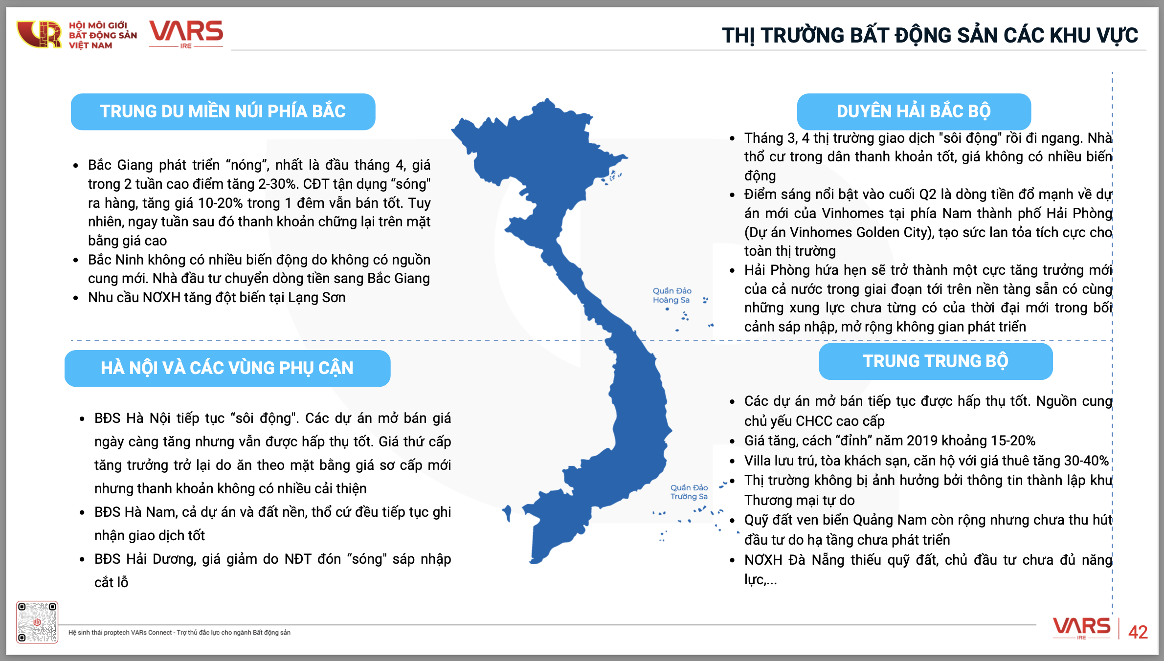 Diễn biến thị trường các khu vực trên cả nước trong 6 tháng đầu năm 2025