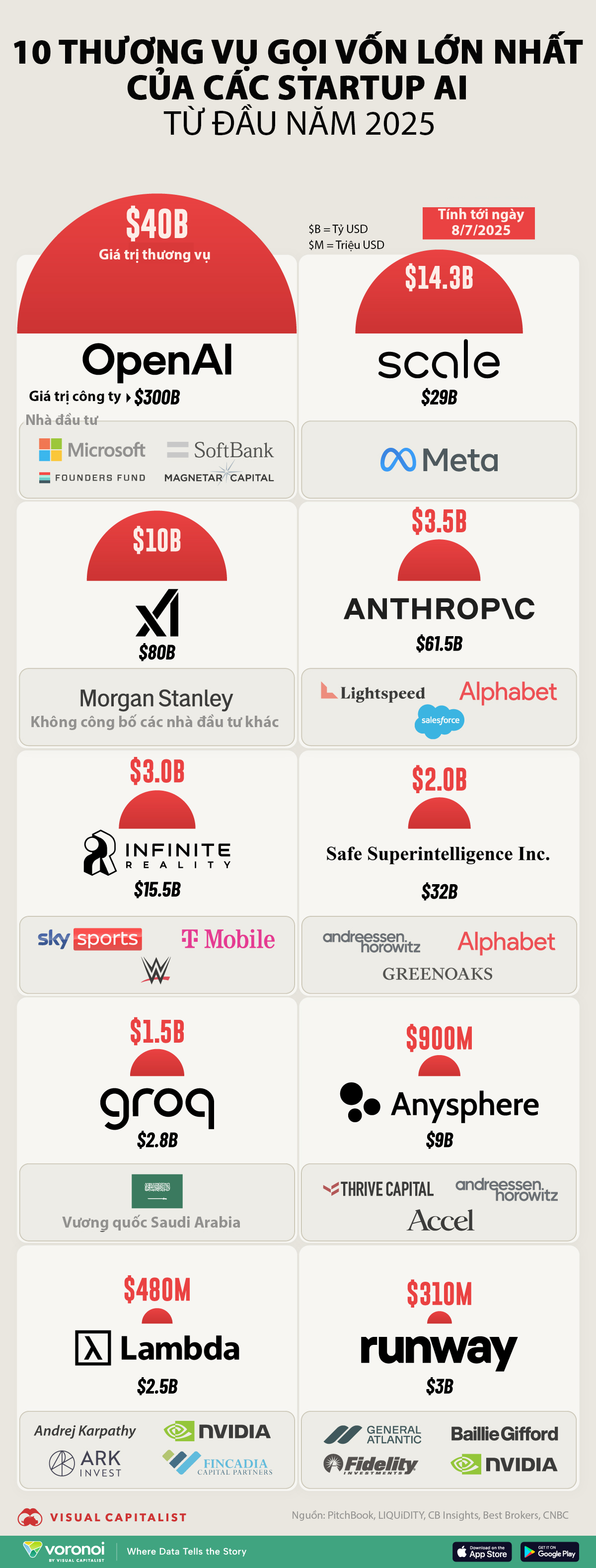VnEconomy