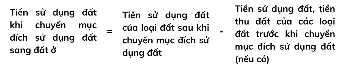 Dự thảo lần 3 Nghị định sửa đổi, bổ sung một số điều của&nbsp;Nghị định số 103/2024/NĐ-CP