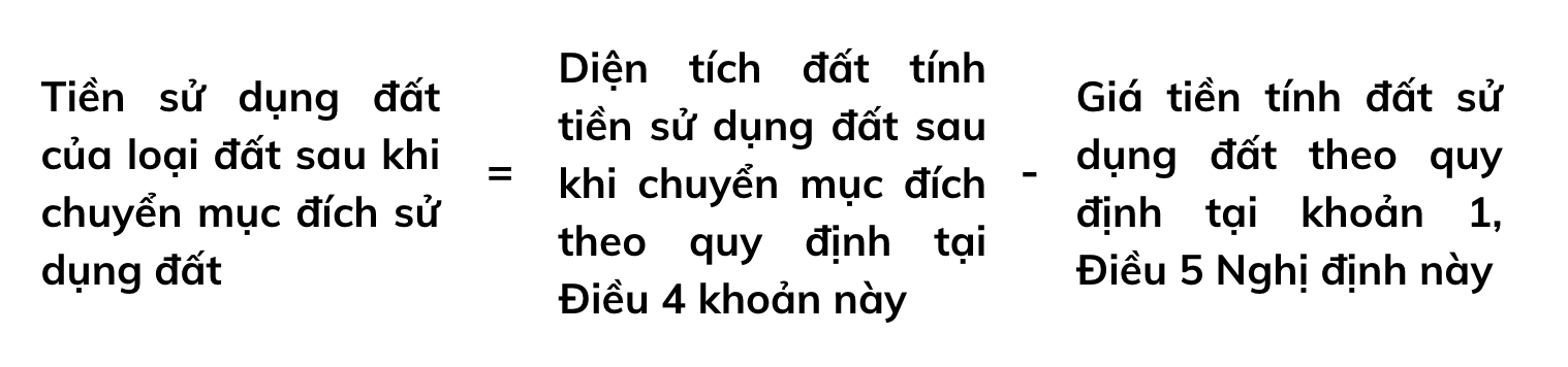 Dự thảo lần 3 Nghị định sửa đổi, bổ sung một số điều của Nghị định số 103/2024/NĐ-CP