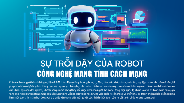 Sự trỗi dậy của robot: Công nghệ mang tính cách mạng
