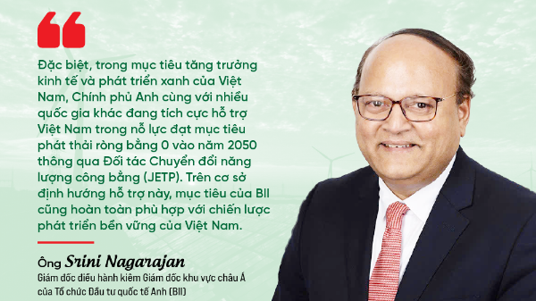 Tăng trưởng kinh tế phải song hành với chuyển đổi năng lượng