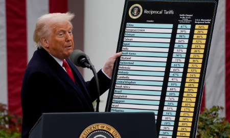 Kẻ thắng, người thua khi thuế đối ứng của Tổng thống Trump có hiệu lực