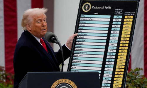 Kẻ thắng, người thua khi thuế đối ứng của Tổng thống Trump có hiệu lực