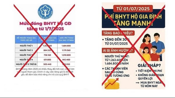 Thông tin chưa chính xác về việc tăng mức đóng bảo hiểm y tế hộ gia đình lan truyền trên mạng xã hội. Ảnh: BHXH Việt Nam.