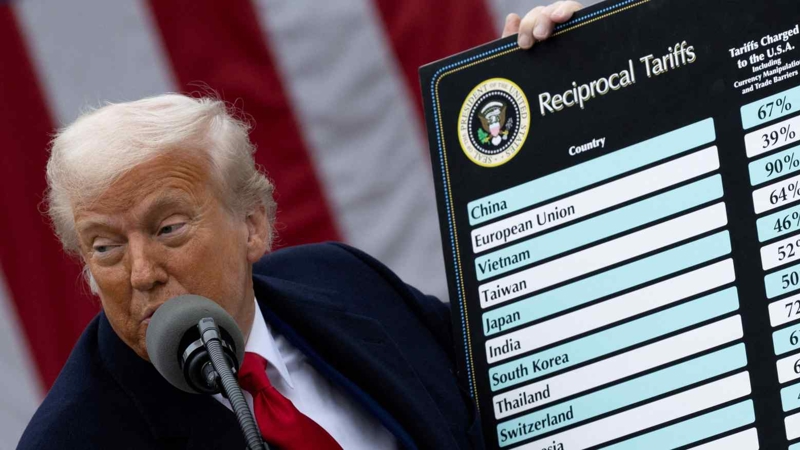 Tổng thống Mỹ Donald Trump công bố thuế đối ứng ngày 2/4 - Ảnh: Getty Images
