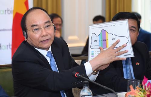 Thủ tướng dùng hình ảnh đôi giày để minh họa lợi nhuận của các nhà đầu tư Hoa Kỳ tại Việt Nam - Ảnh: VGP.<br>
