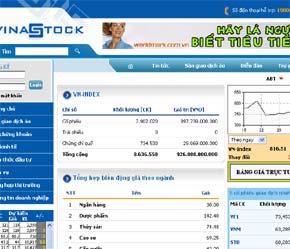 Giao diện website vinastock.vn.