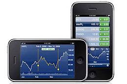 Tháng 4/2010, Click&Phone cũng đã ra mắt phần mềm giao dịch chứng khoán trực tuyến dành riêng cho điện thoại iPhone.