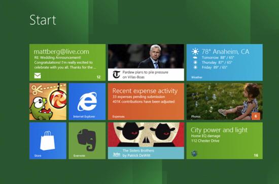Giao diện Metro bắt mắt của bản thử nghiệm gần như cuối cùng Windows 8 Consumer Preview.